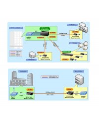  GT-805A Konwerter Gigabit (mini-GIBIC, SFP)